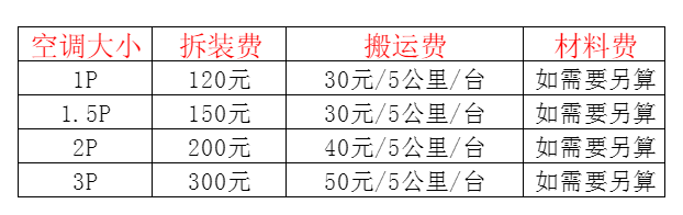 弓长岭空调移机及费用电话在哪里找